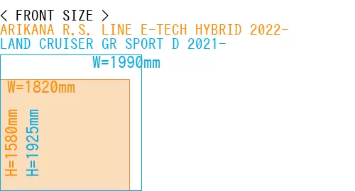 #ARIKANA R.S. LINE E-TECH HYBRID 2022- + LAND CRUISER GR SPORT D 2021-